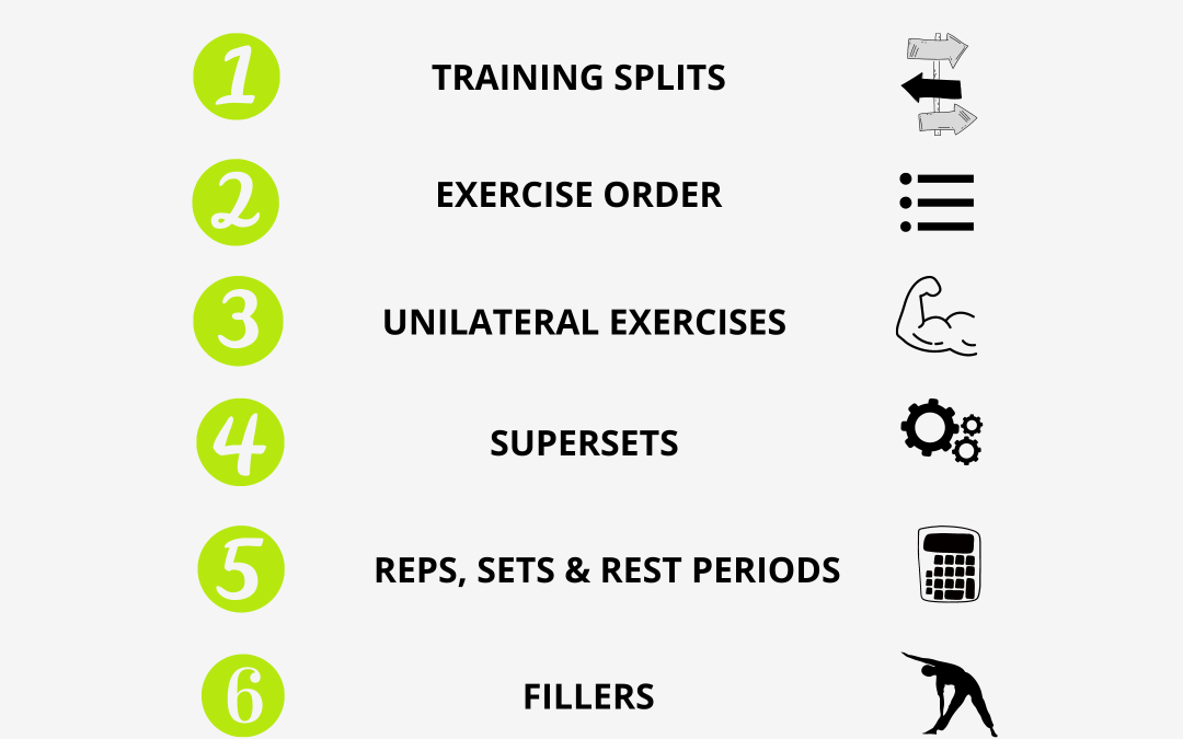 6 EXERCISE PROGRAMMING CONCEPTS YOU NEED TO UNDERSTAND